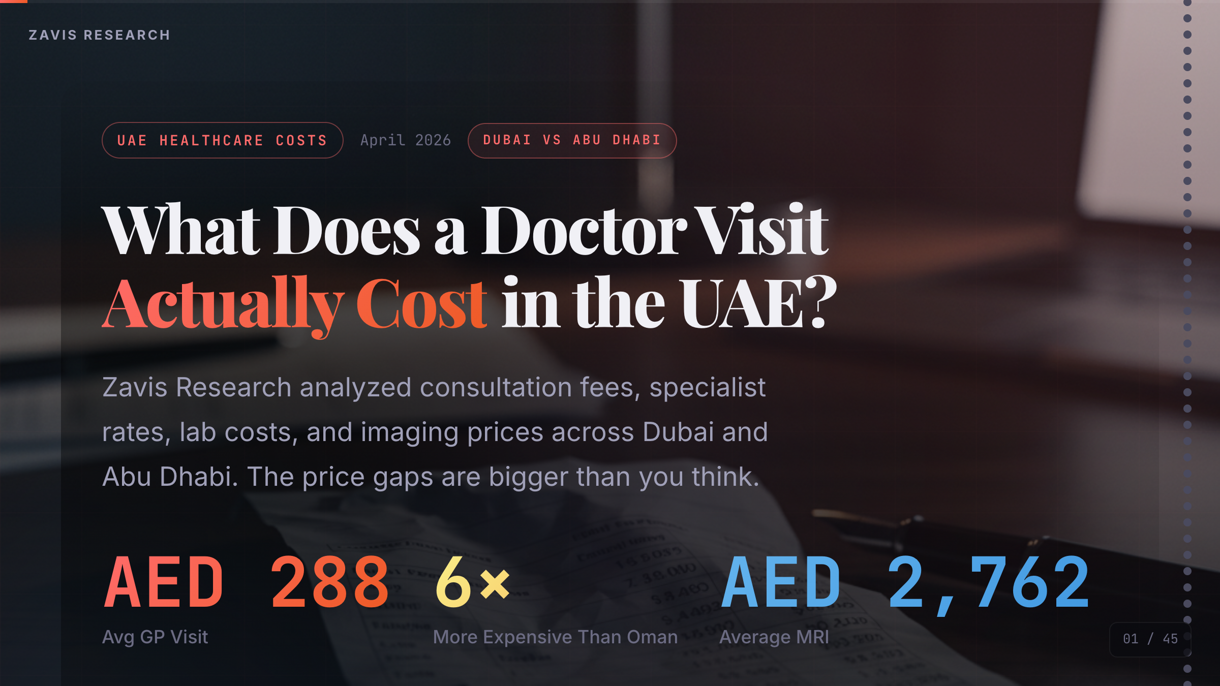 Average Consultation Costs Across Dubai vs Abu Dhabi